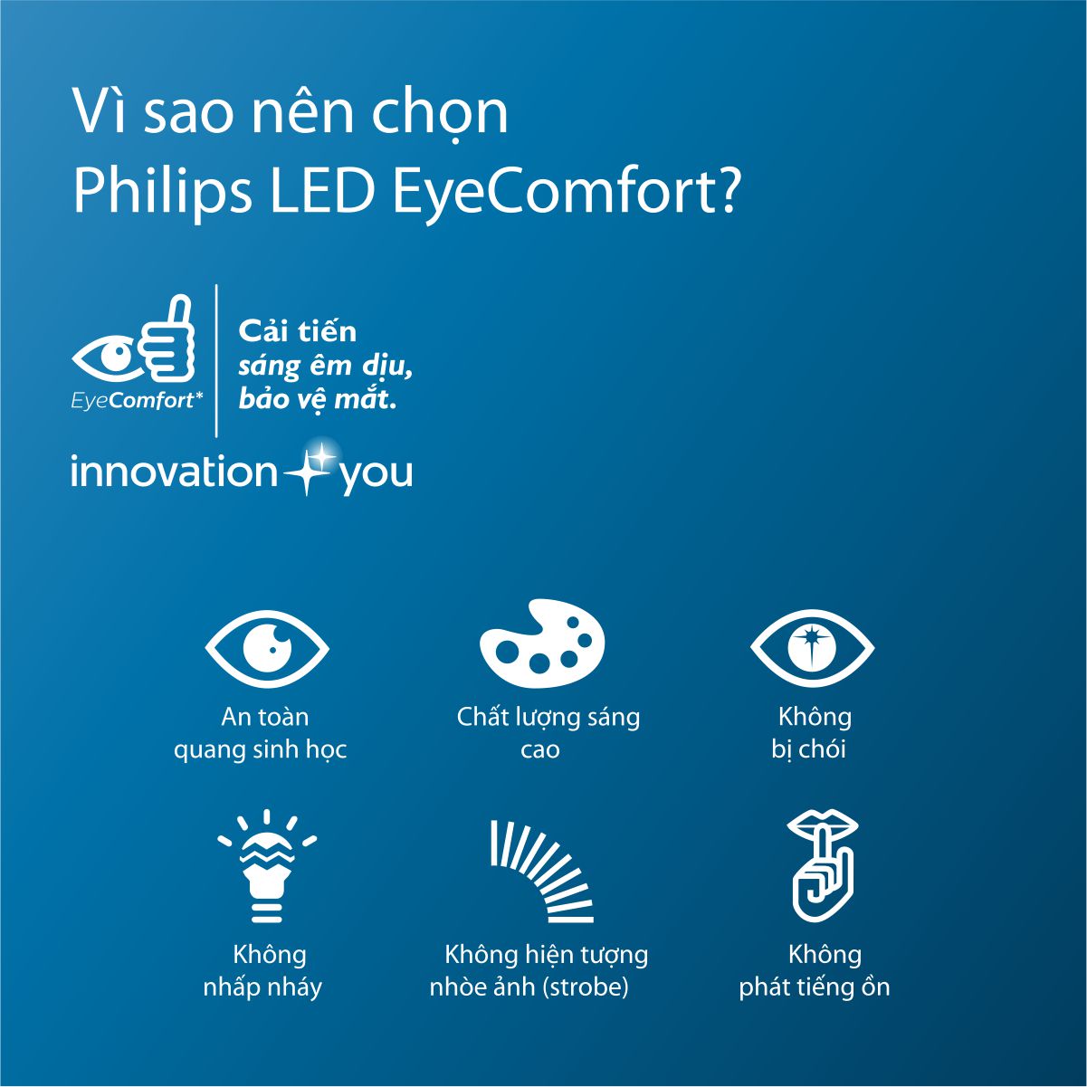 Bóng đèn bàn học LED MyCare PHILIPS - Chống chói lóa bảo vệ mắt, Chống cận thị, Ánh sáng chất lượng cao - Hàng Chính Hãng