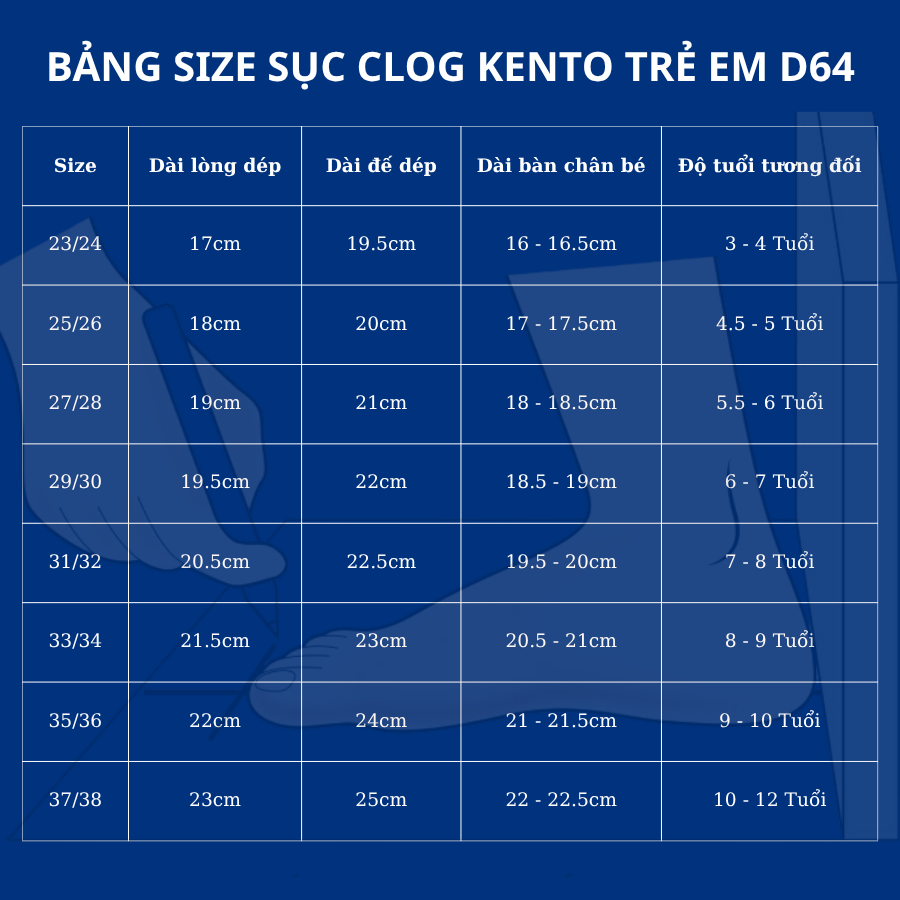 Dép Sục Clog KENTO cho bé trai bé gái 3 - 12 tuổi chống hôi chân, chống trơn, hỗ trợ chống bẹt chân đi học đi chơi NHÍM SHOP D64