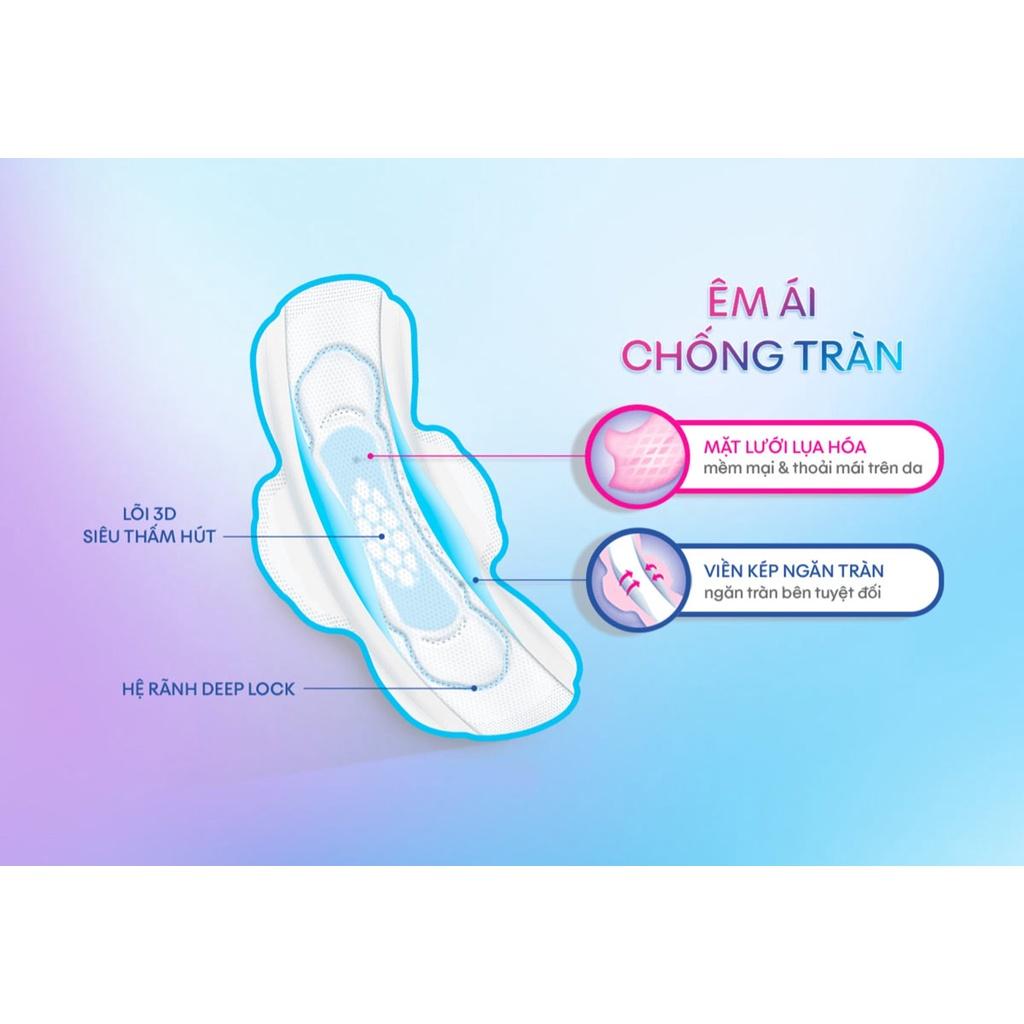 Băng Vệ Sinh Maxi Có Cánh 23cm Kotex Khô Thoáng Kết Hợp 3 Chống Tràn 16 miếng