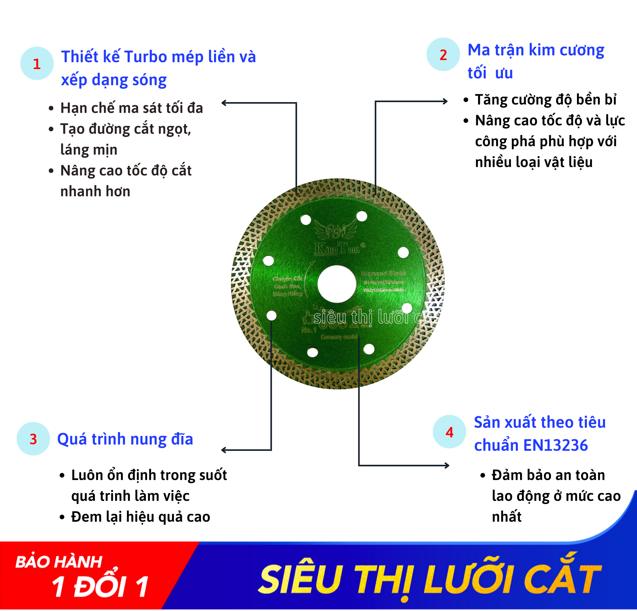 Lưỡi Cắt Đa Năng KingTom Xanh Lá Răng Hoa Me Dày 110mm Cao Cấp - Chuyên Gạch Bóng Kiếng - Cắt Siêu Bén - Siêu Mịn