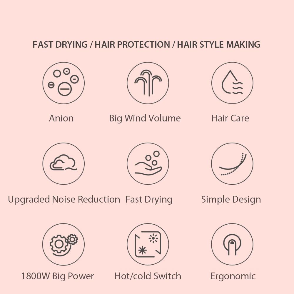 Zhibai Hair Dryer Mini Portable Anion Hair Dryer 1800W 2 Speed Temperature Blower for Travel Home Kits