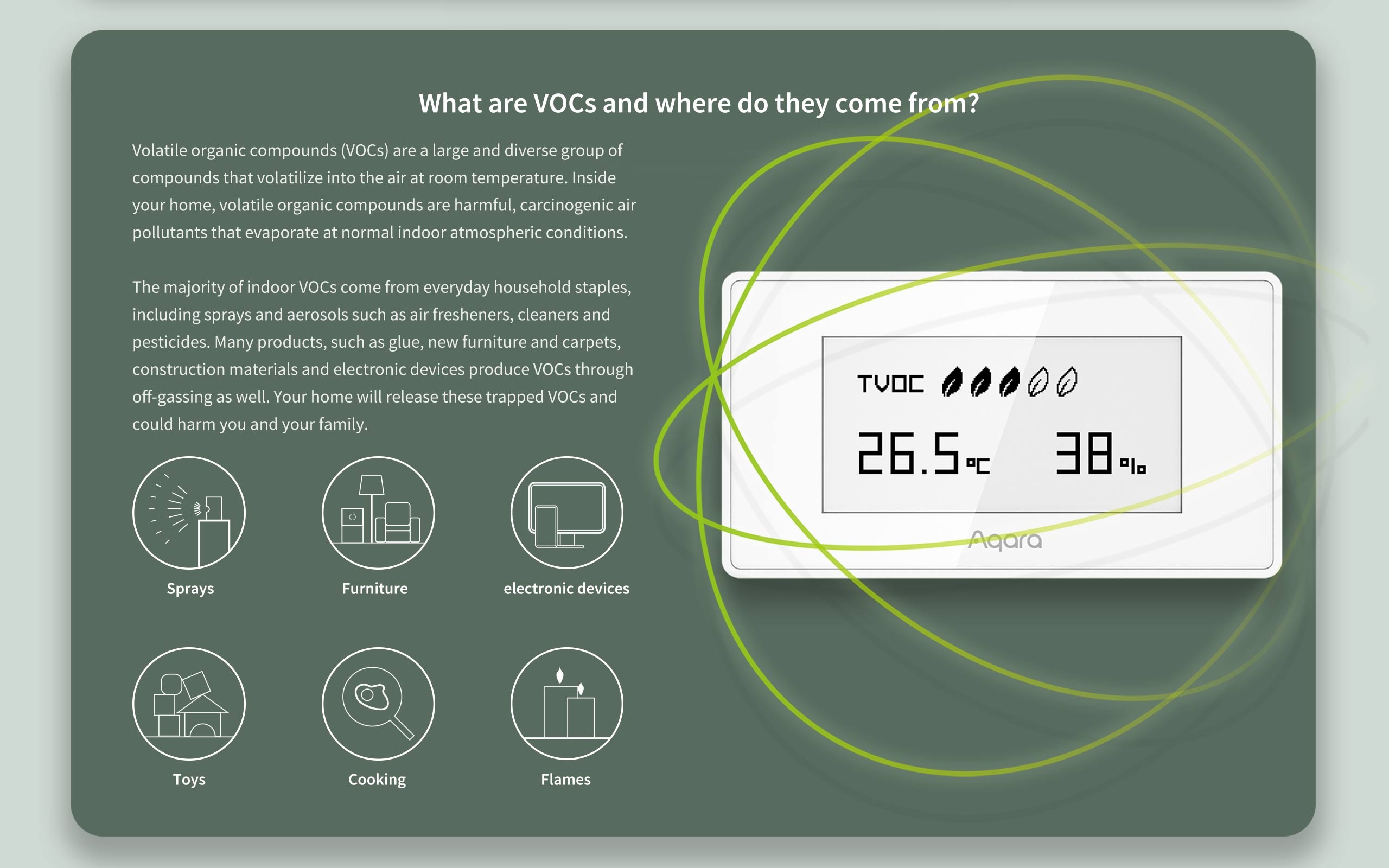 Cảm Biến Chất Lượng Không Khí AQARA TVOC Air Quality Monitor-Đo Nhiệt Độ Ẩm Hiển Thị Màn Hình Tương Thích Homekit Hàng Chính Hãng