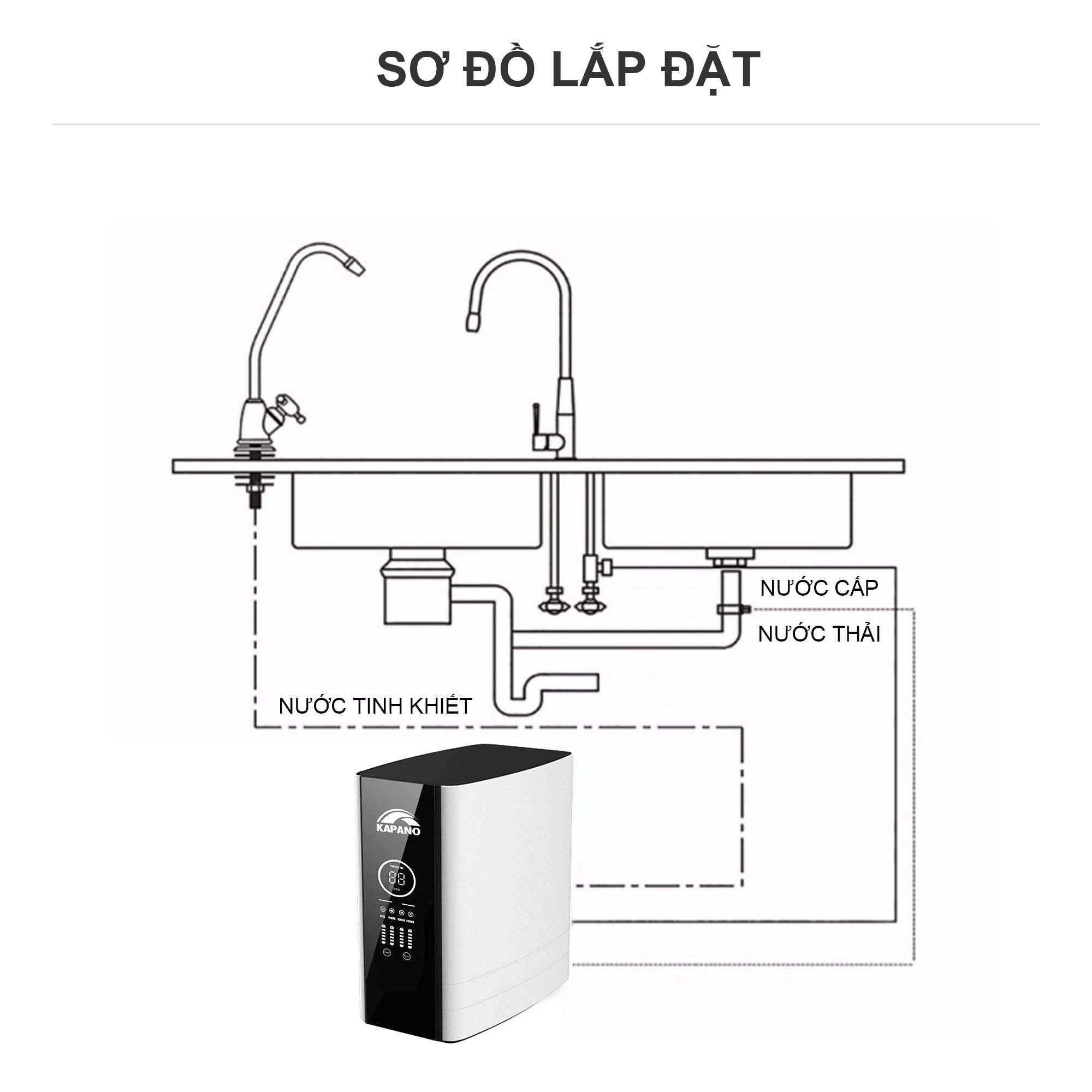 Máy lọc nước RO thông minh không bình chứa Kapano - Hàng chính hãng