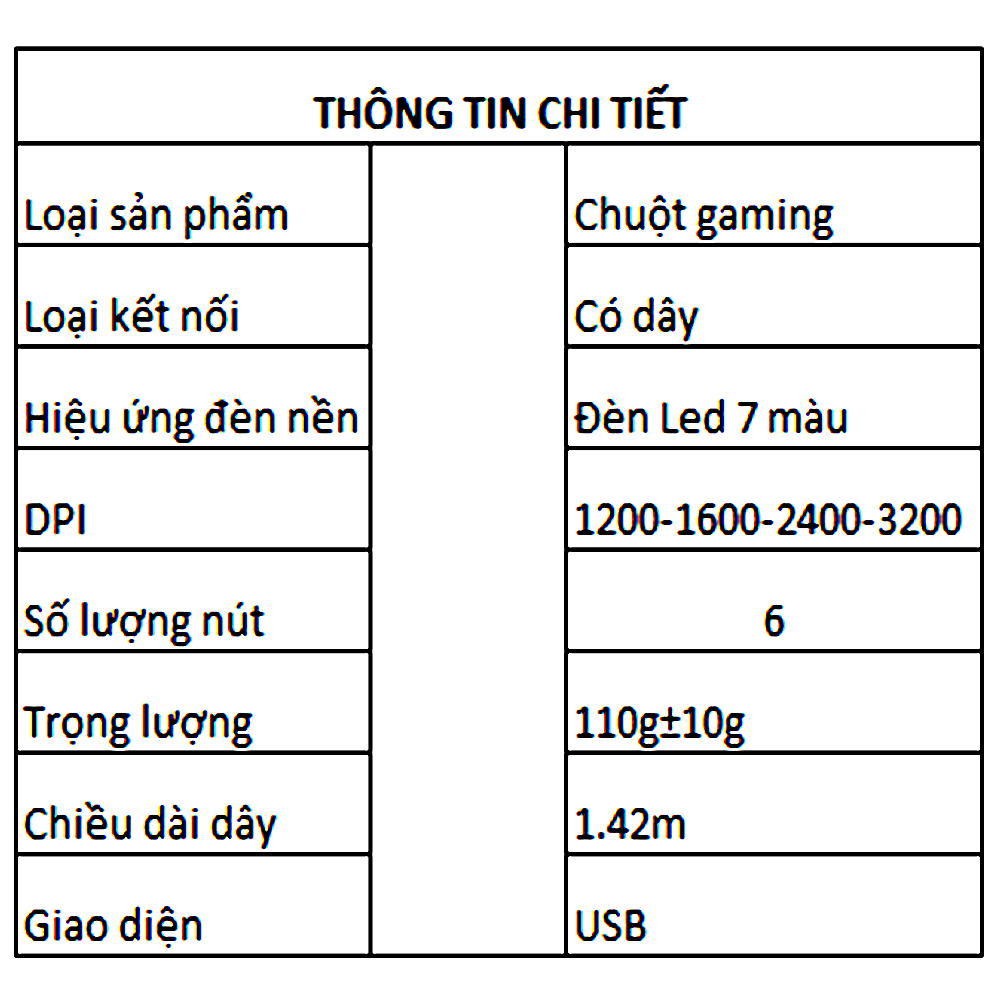 Chuột máy tính chơi game G5 ,hiệu ứng ánh sáng 7 màu , DPI 4 cấp độ phù hợp cho game thủ và văn phòng