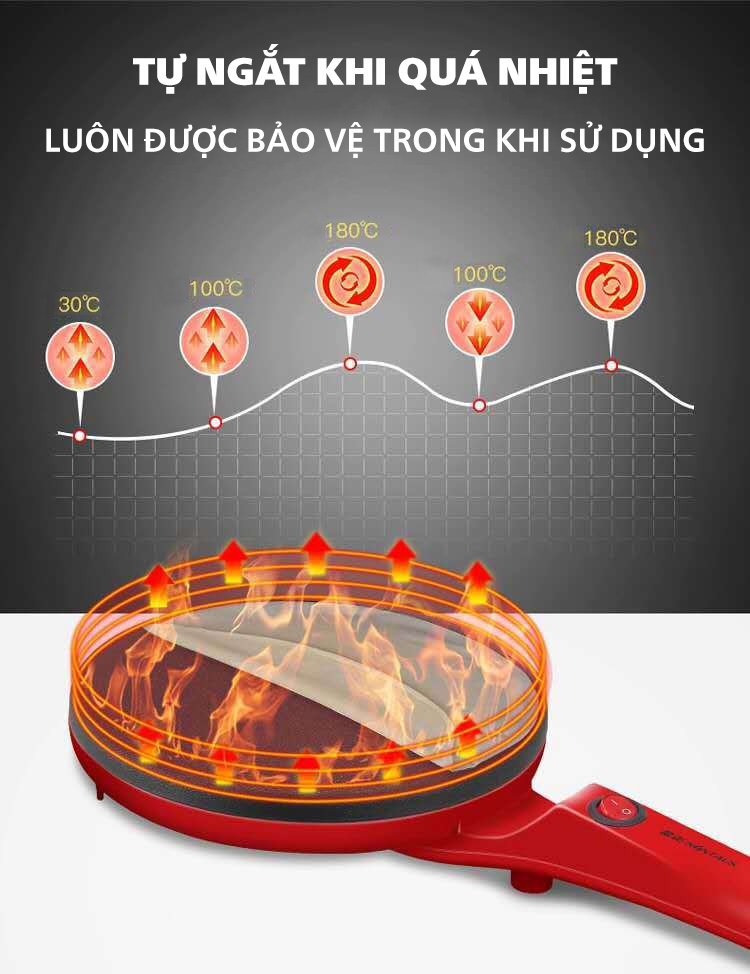 Máy làm bánh tráng, bánh pancake, bánh kếp, bánh xèo....đa năng tiện lợi