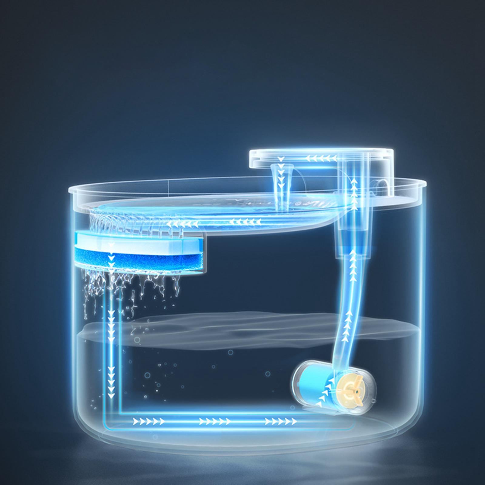 Automatic Cat Water Fountain Drinking Dispenser Dark Blue