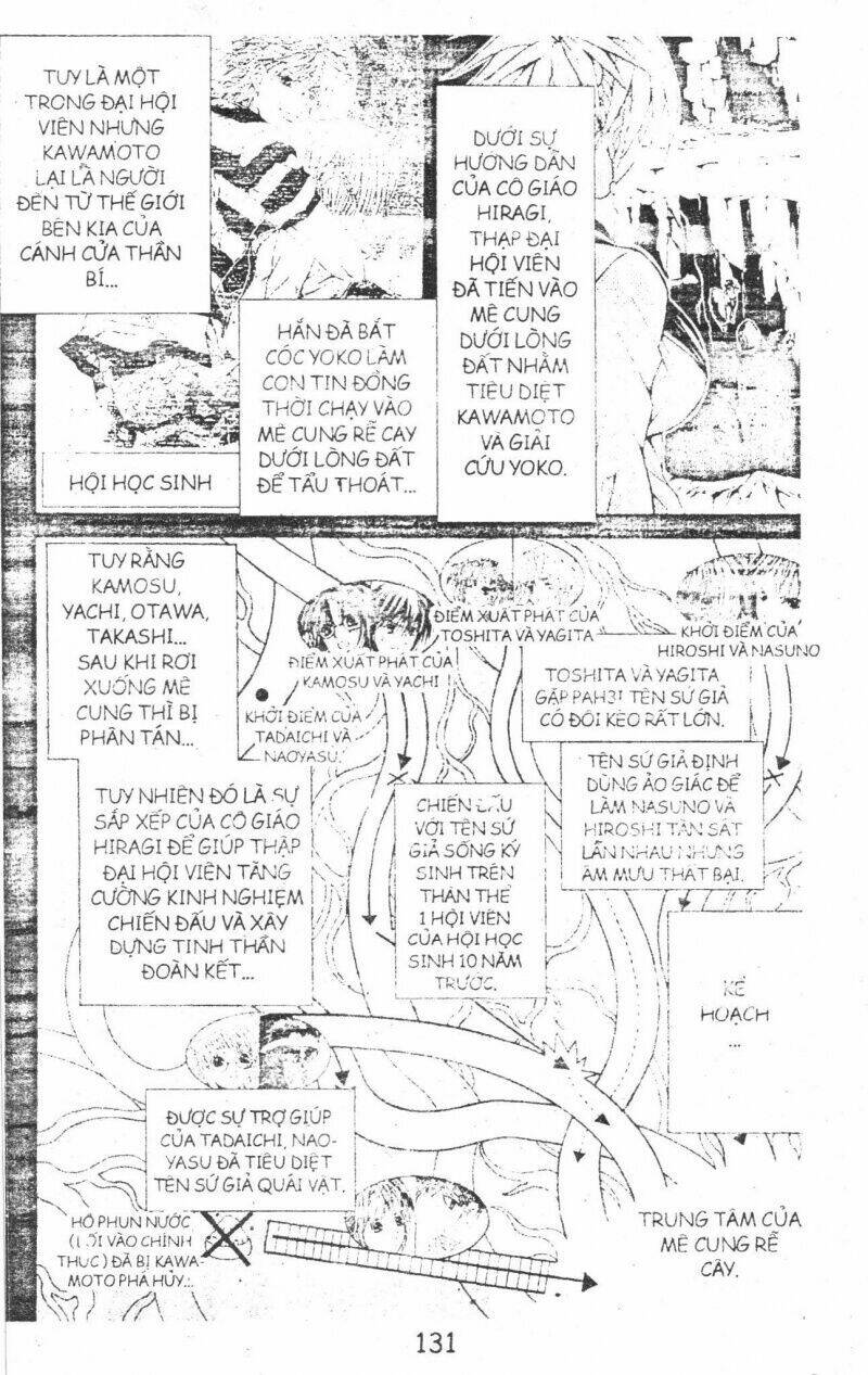 kami to sengoku seitokai chapter 31 1