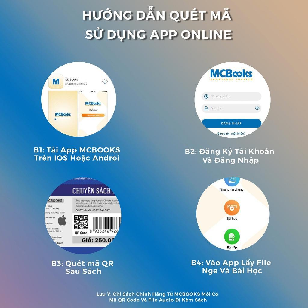Sách - Easy English Conversation - Giao Tiếp Tiếng Anh Thật Dễ Dàng - MCBooks