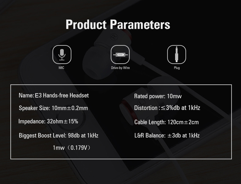 Tai Nghe có dây nhét Tai PKCB Basic PKCB510 cao cấp - Hàng Chính Hãng