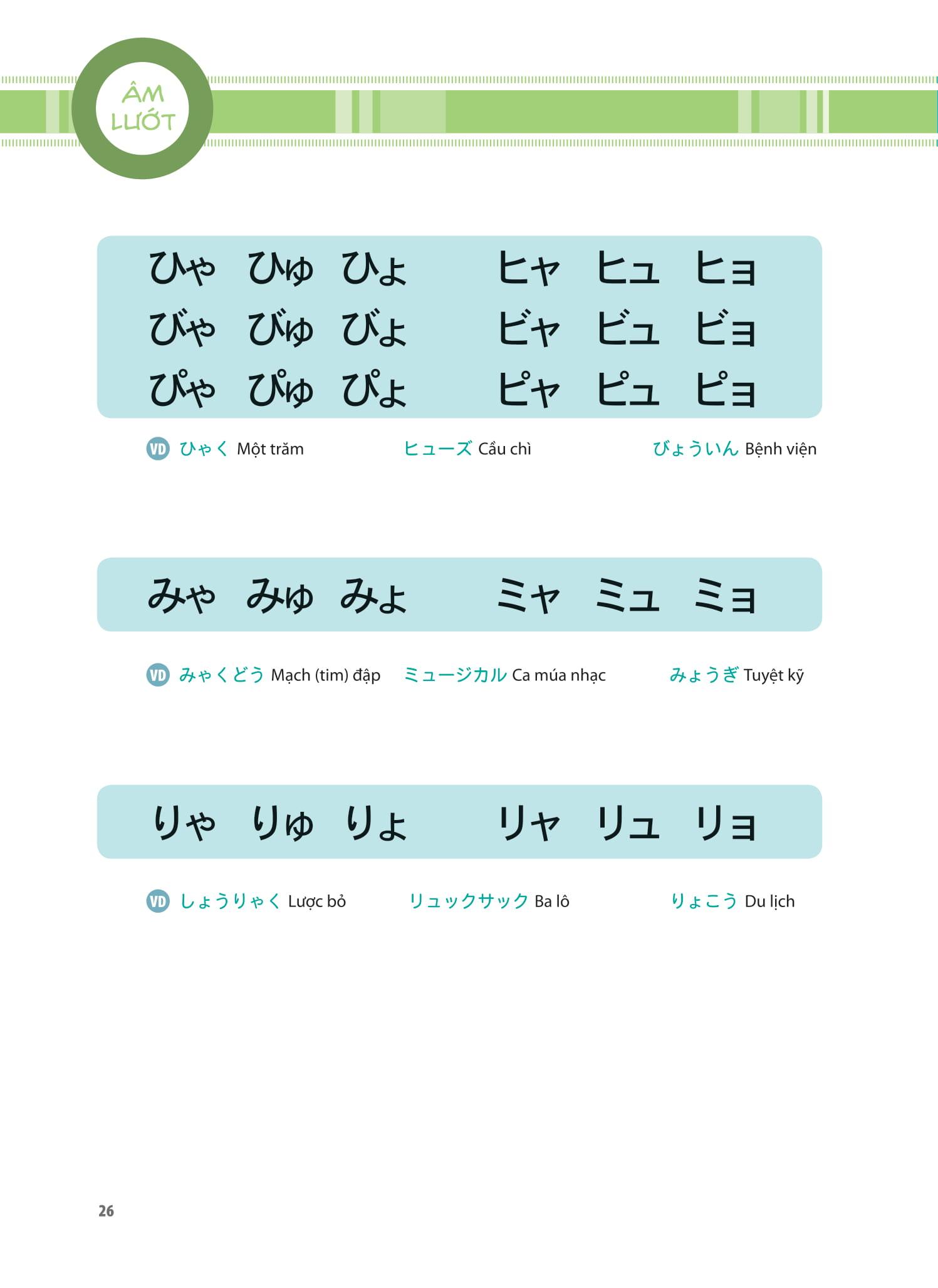 Sách Tiếng Nhật Thật Đơn Giản Dành Cho Người Mới Bắt Đầu - Giao Tiếp