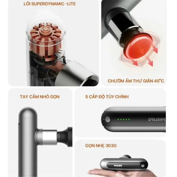 Súng massage fascial gun Philips PPM7303 - Hàng Chính Hãng