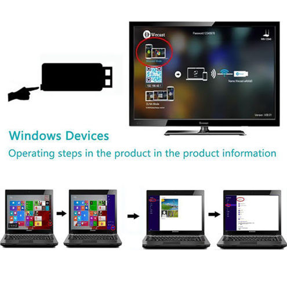 ROGTZ Thiết Bị HDMI Không Dây từ Mobile, Tablet, Laptop ra Tivi E3 - Hàng Nhập Khẩu