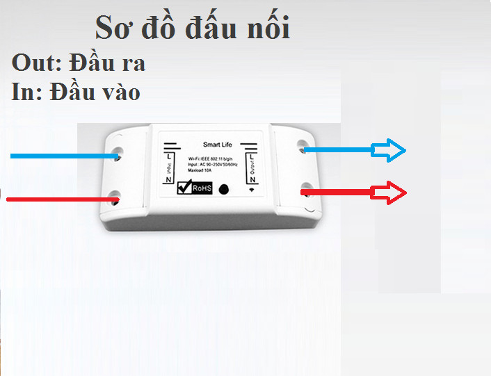 Công tắc điều khiển từ xa kết nối wifi/3G/4G Smart life phần mềm tiếng việt dễ sử dụng