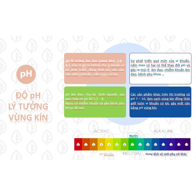Dung dịch vệ sinh phụ nữ từ Đan Mạch Abena Intimate Care 200ml cân bằng độ pH, chống viêm ngứa