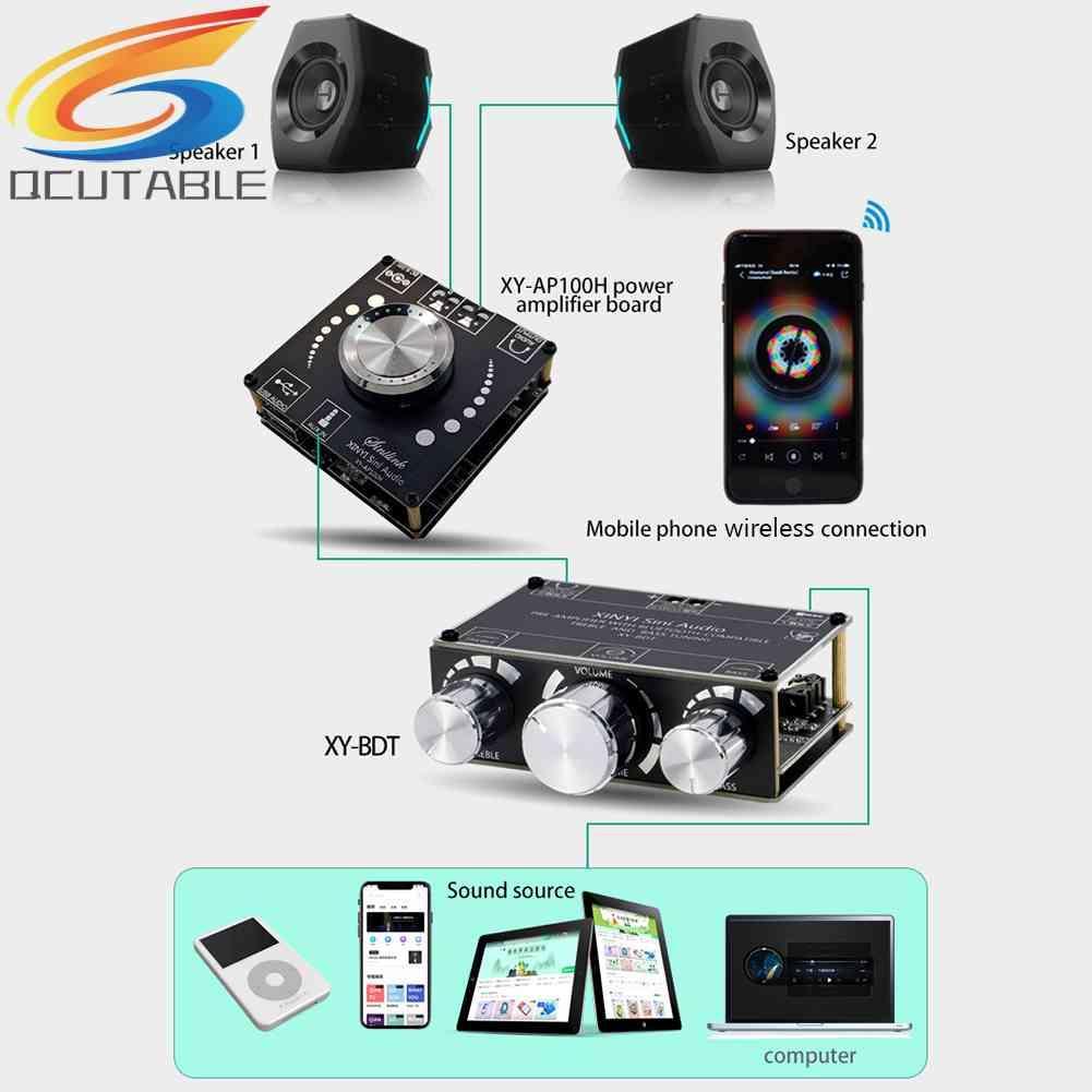 Bảng Mạch Khuếch Đại Âm Thanh Bluetooth + AUX
