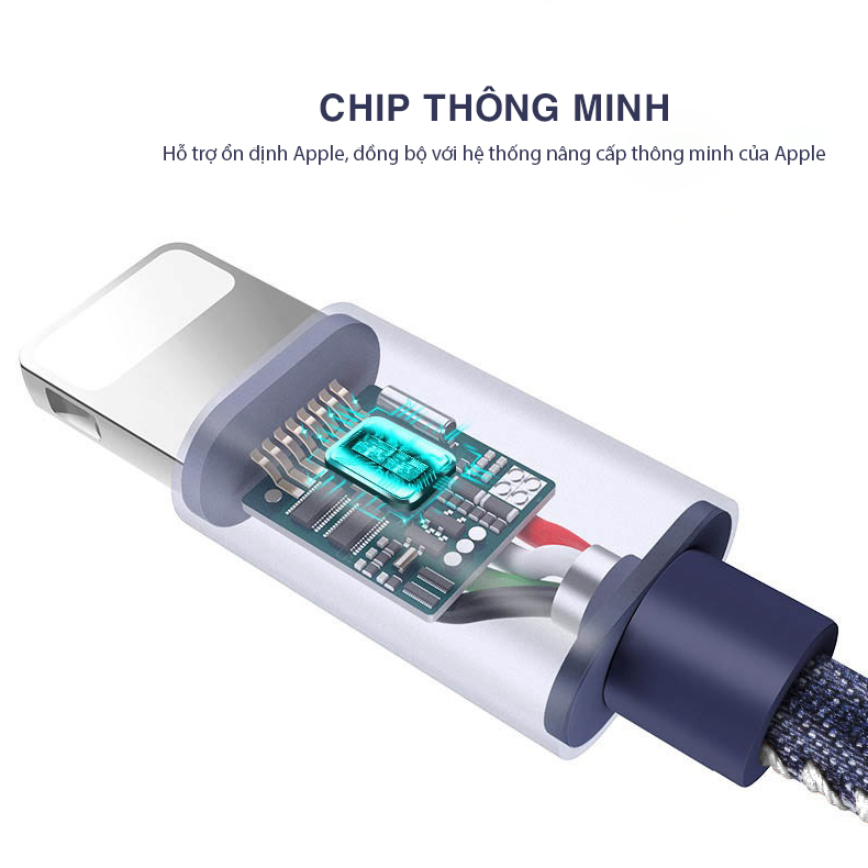 Cáp Sạc Nhanh Bộc Da Đạt Tiêu Chuẩn MFI Dài 1m Dành Cho IPhone,IPad - Bagi MFI S100 - Hàng Chính Hãng