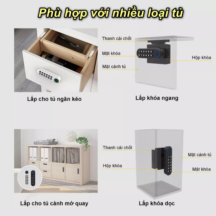 Khóa Vân Tay Mã Số Ngăn Kéo Tủ Đồ