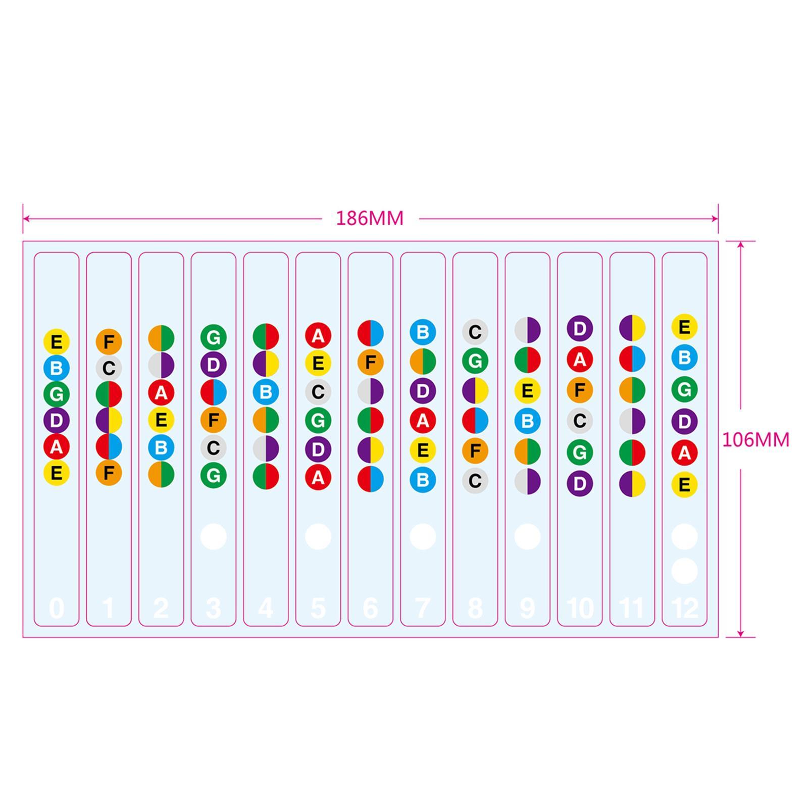 Learn Guitar Fingerboard Note Decal Scale Sticker for Electric