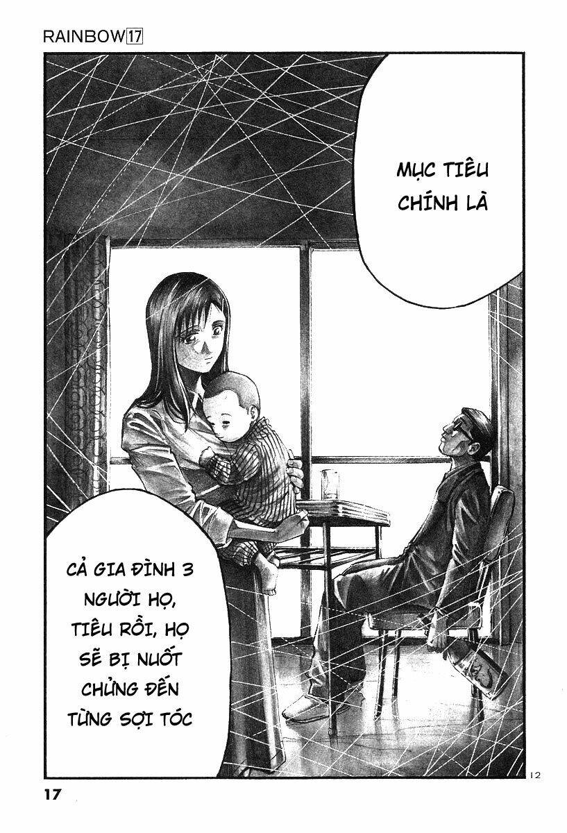 rainbow chapter 172 12