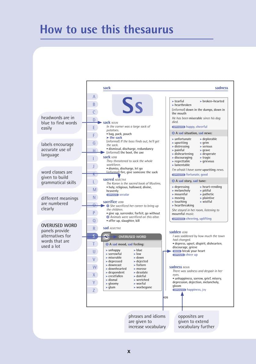 Từ điển Anh - Anh: Oxford School Thesaurus