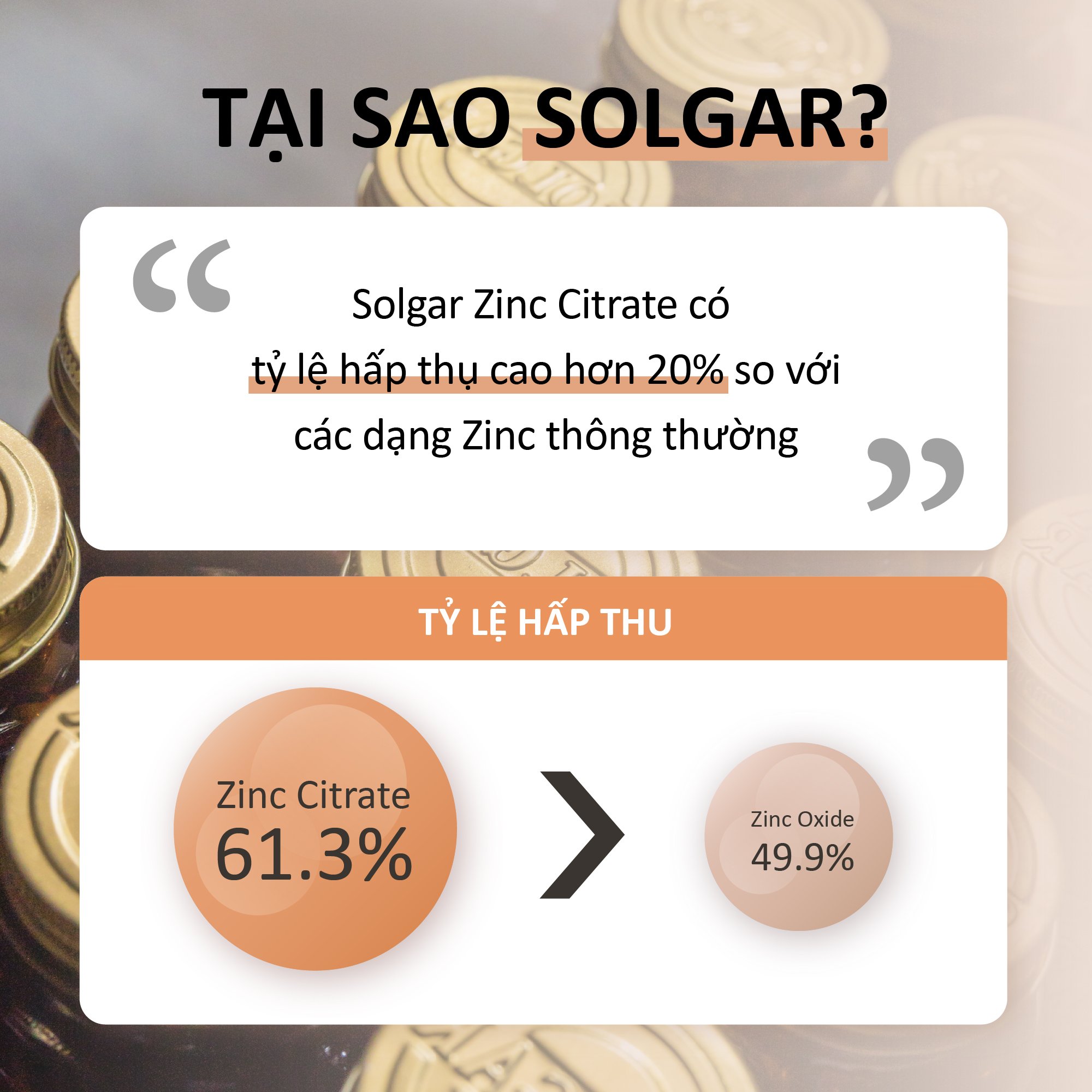 NHẬP KHẨU USA CHÍNH HÃNG - Viên uống tăng cường sức khỏe sinh lý nam giới, ngăn ngừa các bênh tuyến tiền liệt Solgar Kẽm Citrate 30mg