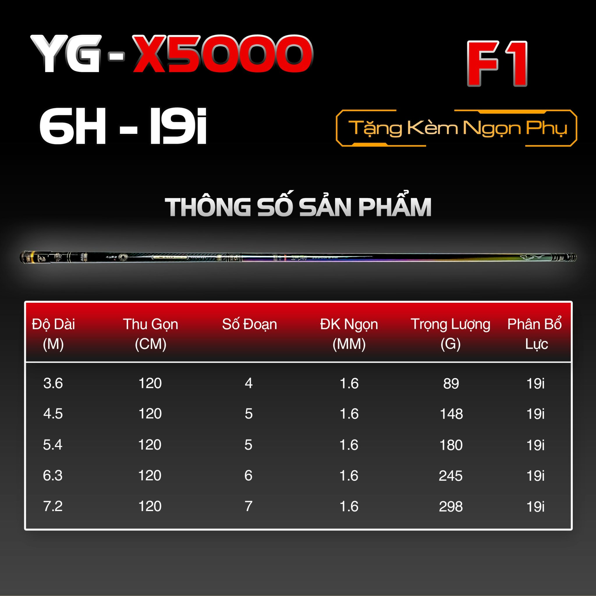 Cần Câu Tay YG X5000 Đối Trọng Săn Hàng Màu Titan Siêu Đẹp