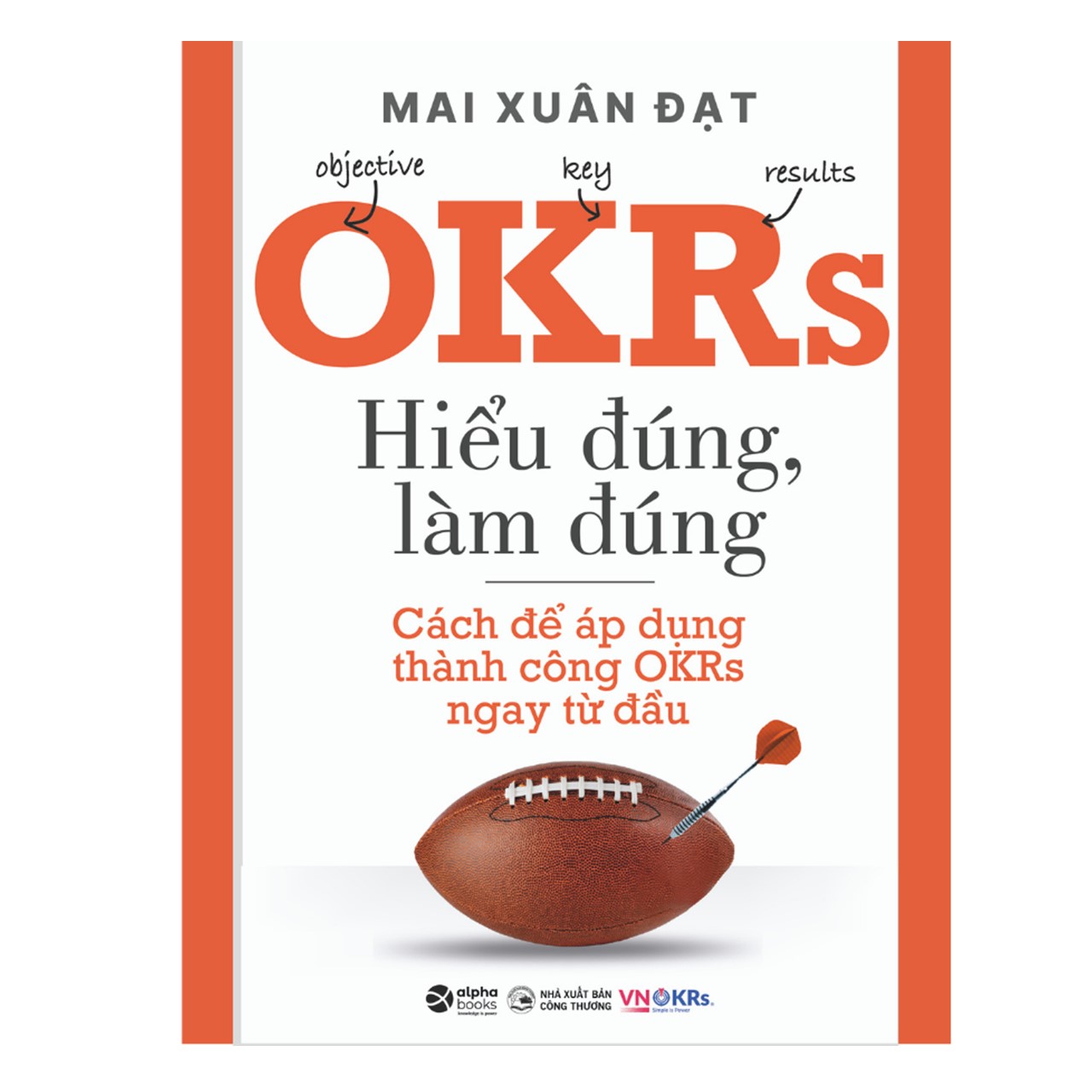 OKRs - Hiểu Đúng,Làm Đúng