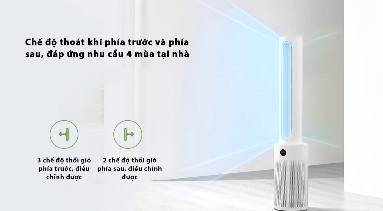 Quạt không cánh kiêm lọc không khí chính hãng Xiaomi Mijia 2- Hàng nhập khẩu