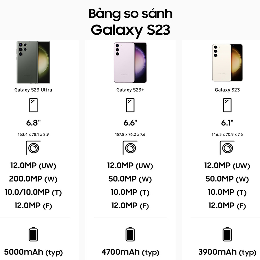 Điện thoại Samsung Galaxy S23 5G  - Hàng chính hãng