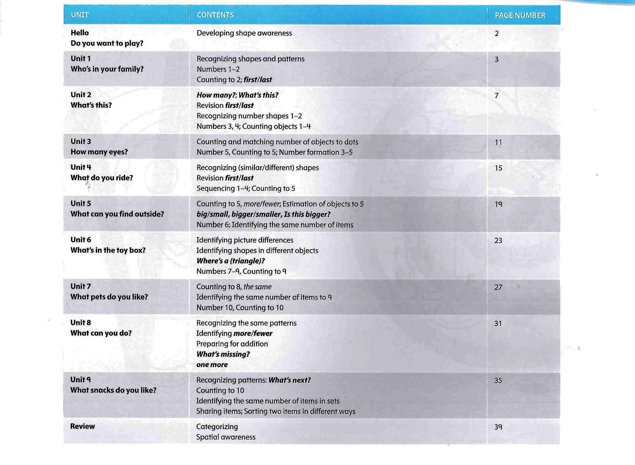 Show And Tell 2nd Edition: Level 1: Numeracy Book