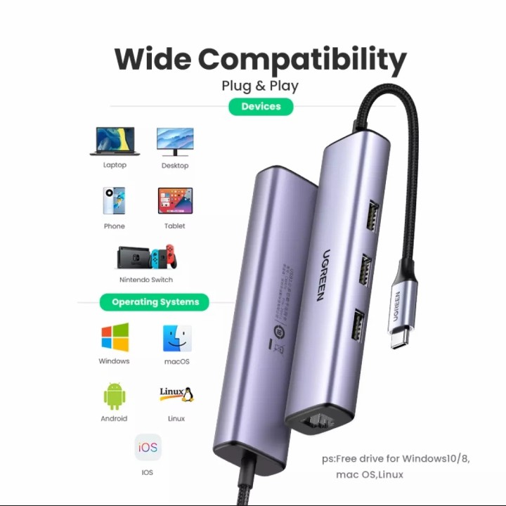 Cáp Chuyển USB-C to LAN 100/1000Mbps Kèm HUB 3 Cổng USB 3.0 Ugreen 20920 - Hàng Chính hãng