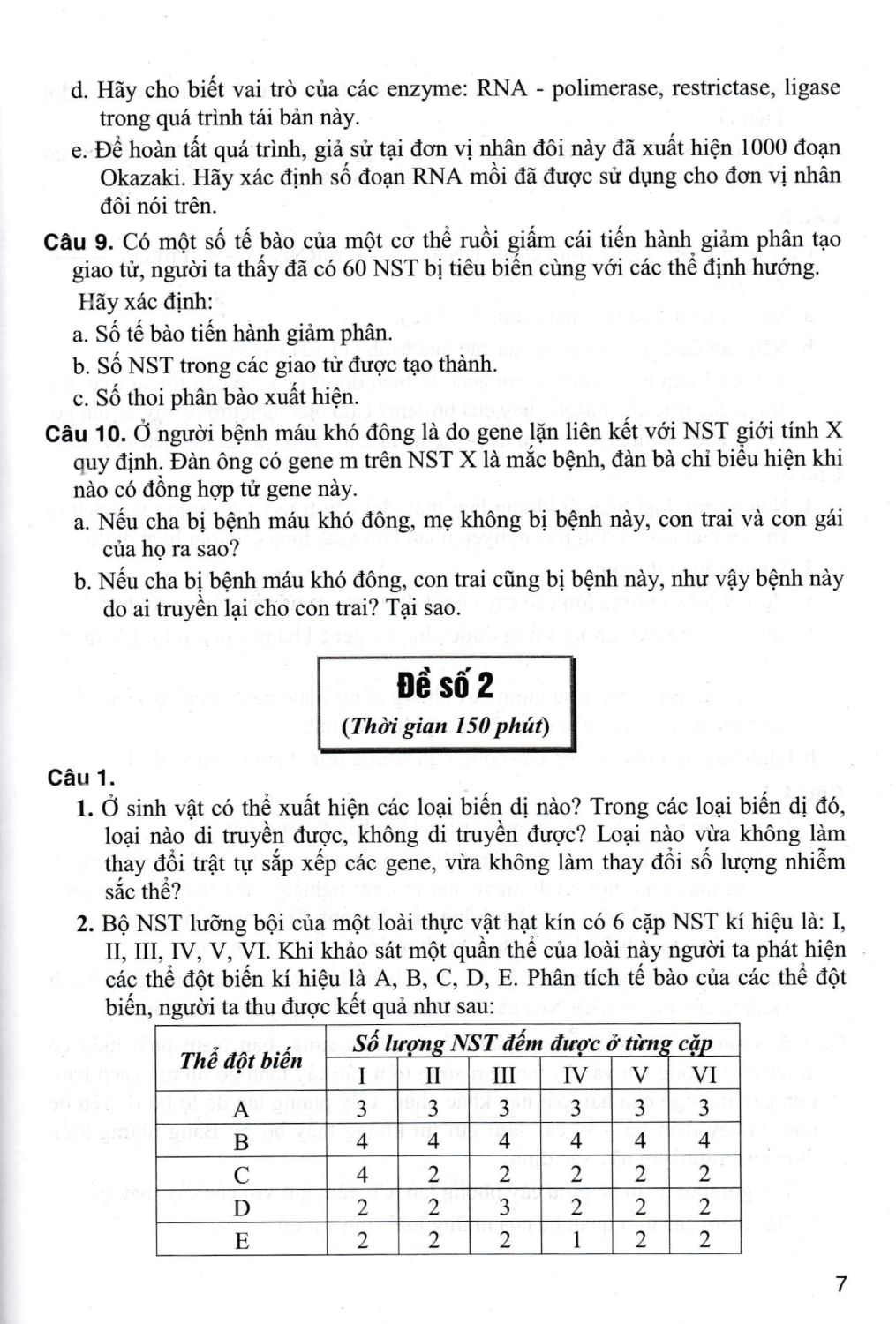 Bộ Đề Ôn Thi Vào Lớp 10 THPT Môn Sinh Học (Dùng Chung Cho Các Bộ SGK Hiện Hành) -HA