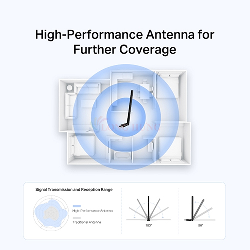 USB Bluetooth Mercusys Long Range USB Adapter MA550H - Hàng chính hãng