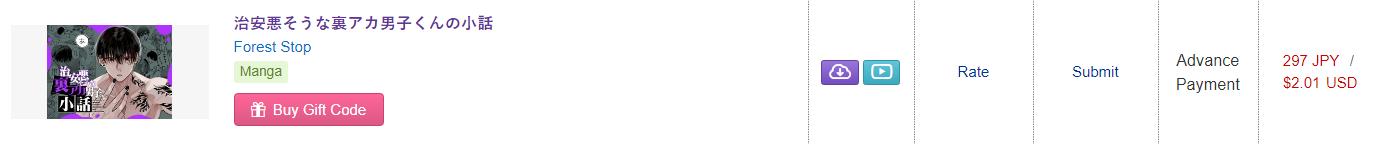 [21+] ao no shizuku ~ bất ngờ có bạn trai là kẻ đào hoa chapter 5 1