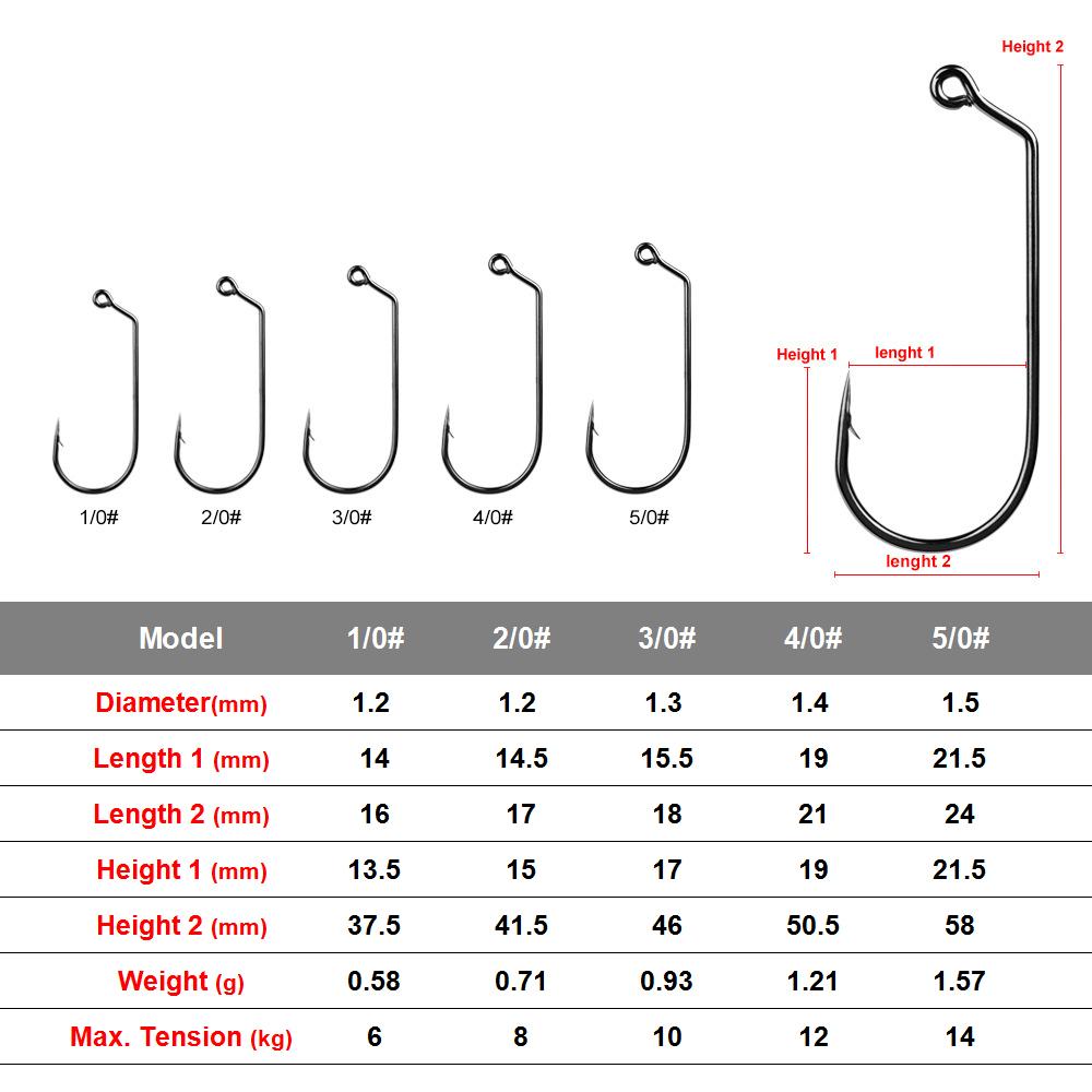 Set 100 Móc Câu Cá Thép Carbon