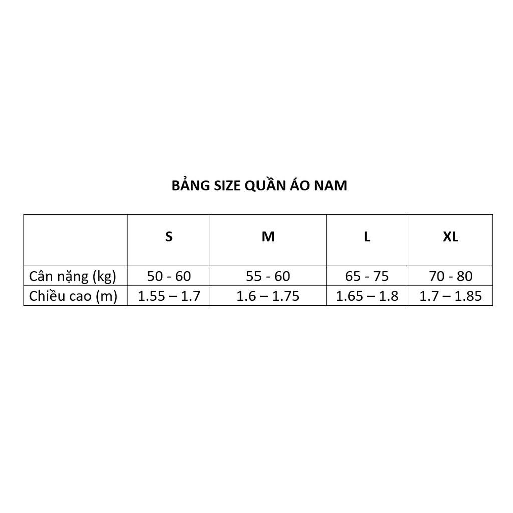 Combo 3 áo thun body thể thao nam APNTCTCT3