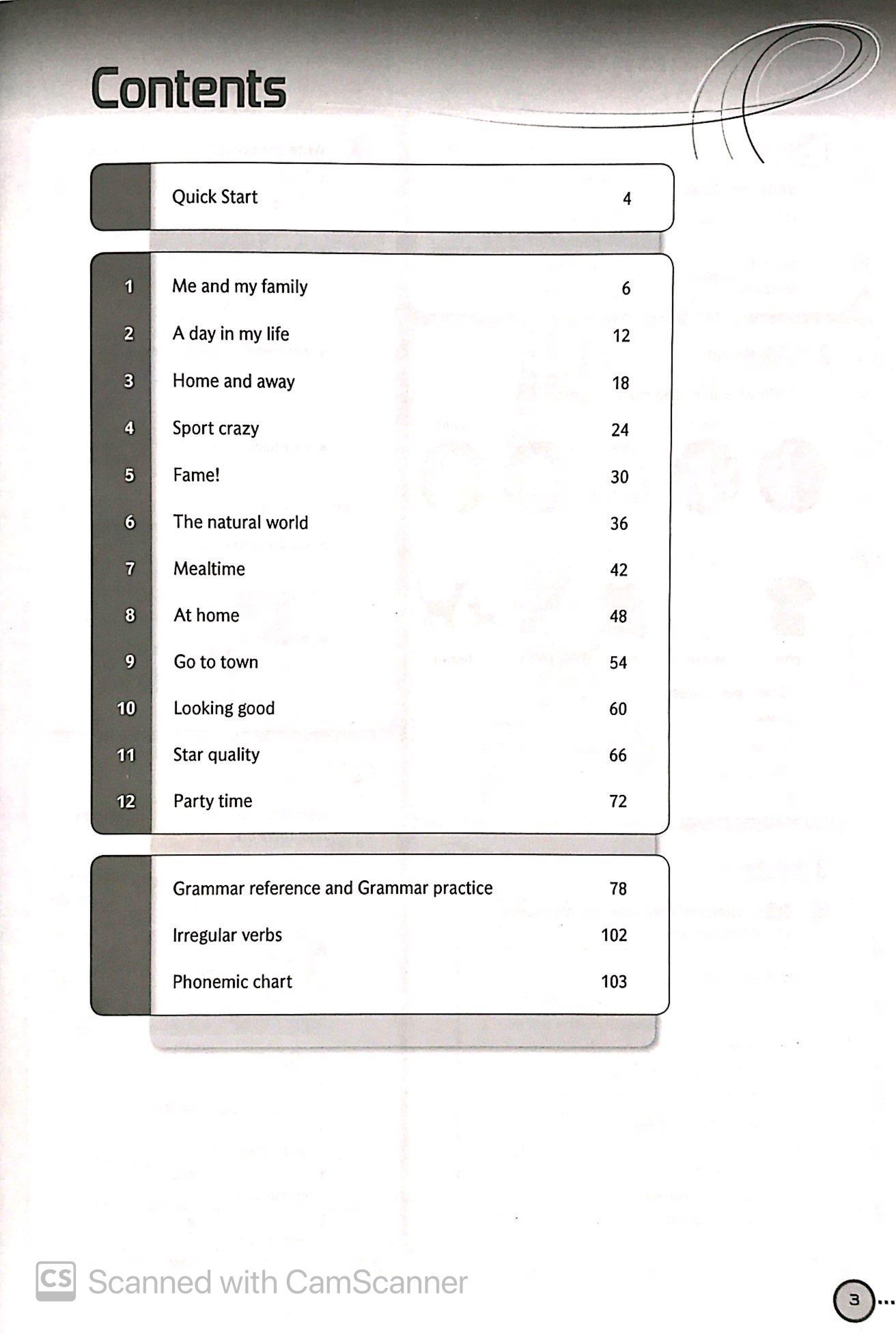 Interactive 1 WB
