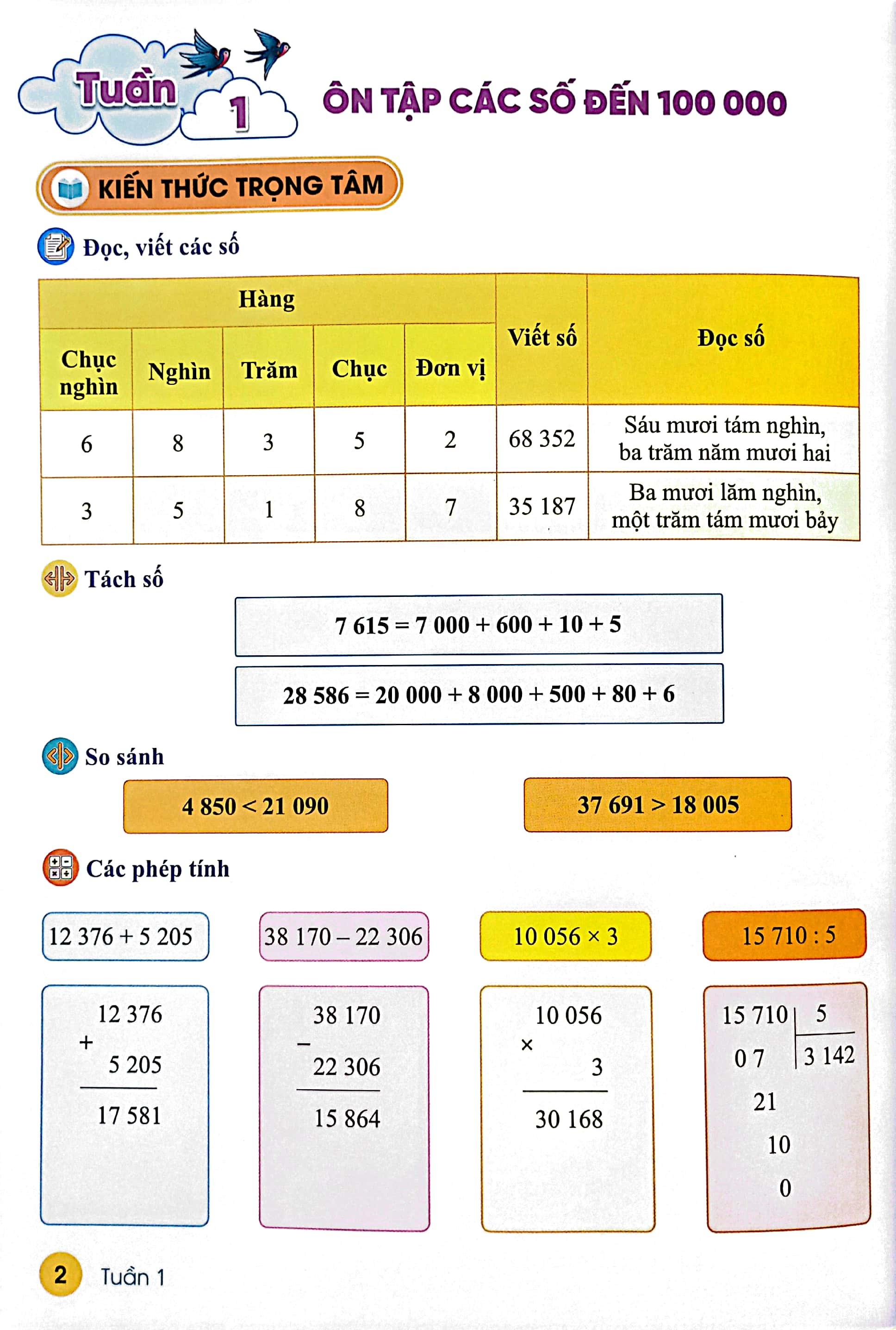 Bài Tập Tuần Toán 4 - Tập 1