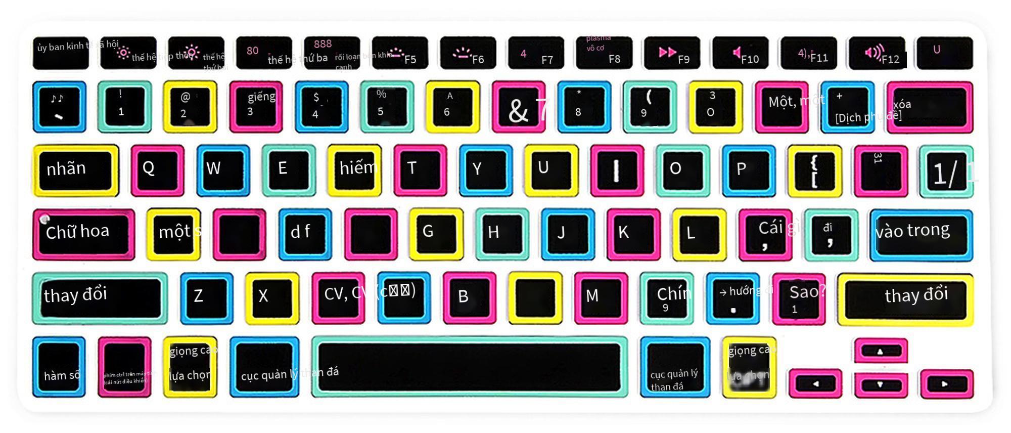 Giá tốt nhất phù hợp với Apple 13.3 inch air 15 inch Apple notebook màng bảo vệ phim hoạt hình phim hoạt hình bảo vệ bàn phím