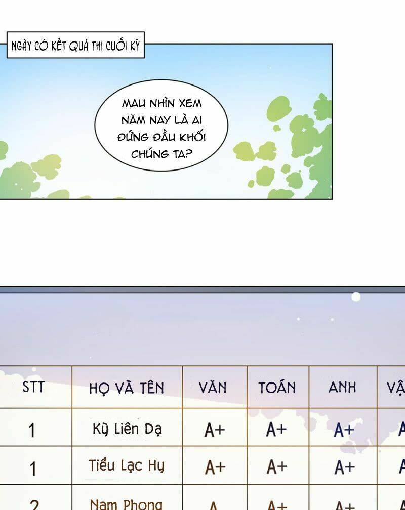 ma lạt thiên kim đẩu ác thiếu chapter 97 22