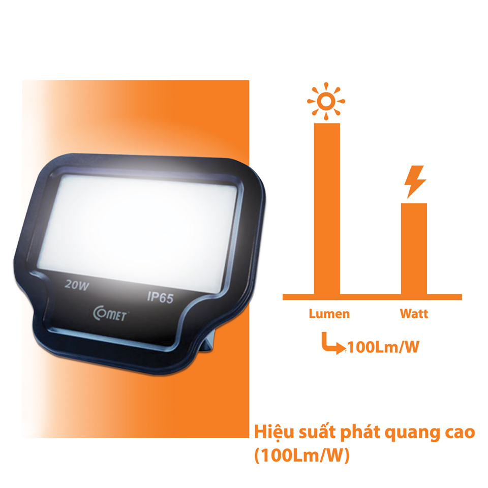 Đèn Led Pha Standard công suất lớn 30W CF01S0303 (Ánh Sáng Trắng Ấm 3000K)