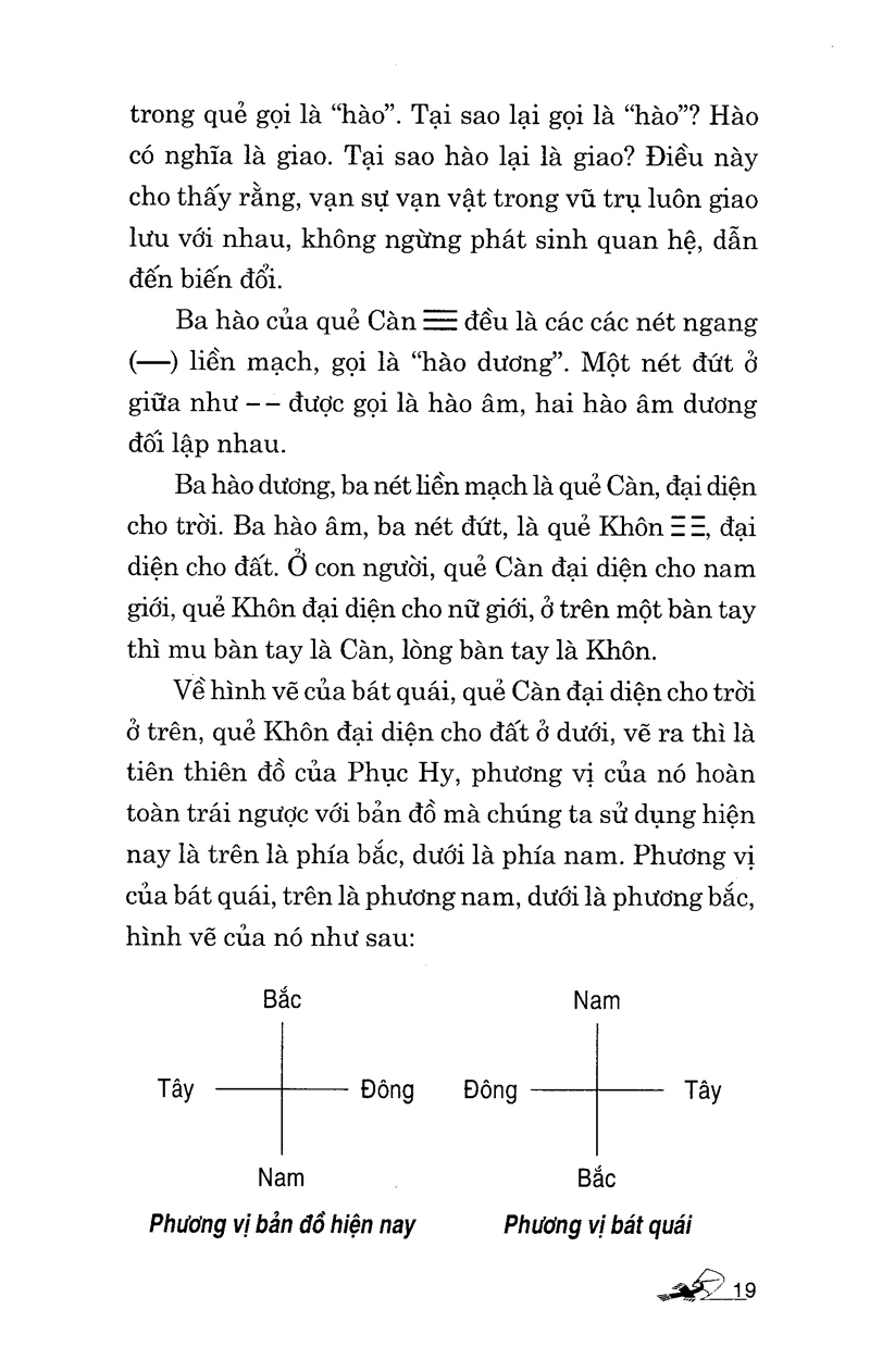 Kinh Dịch Tạp Thuyết - Vanlangbooks