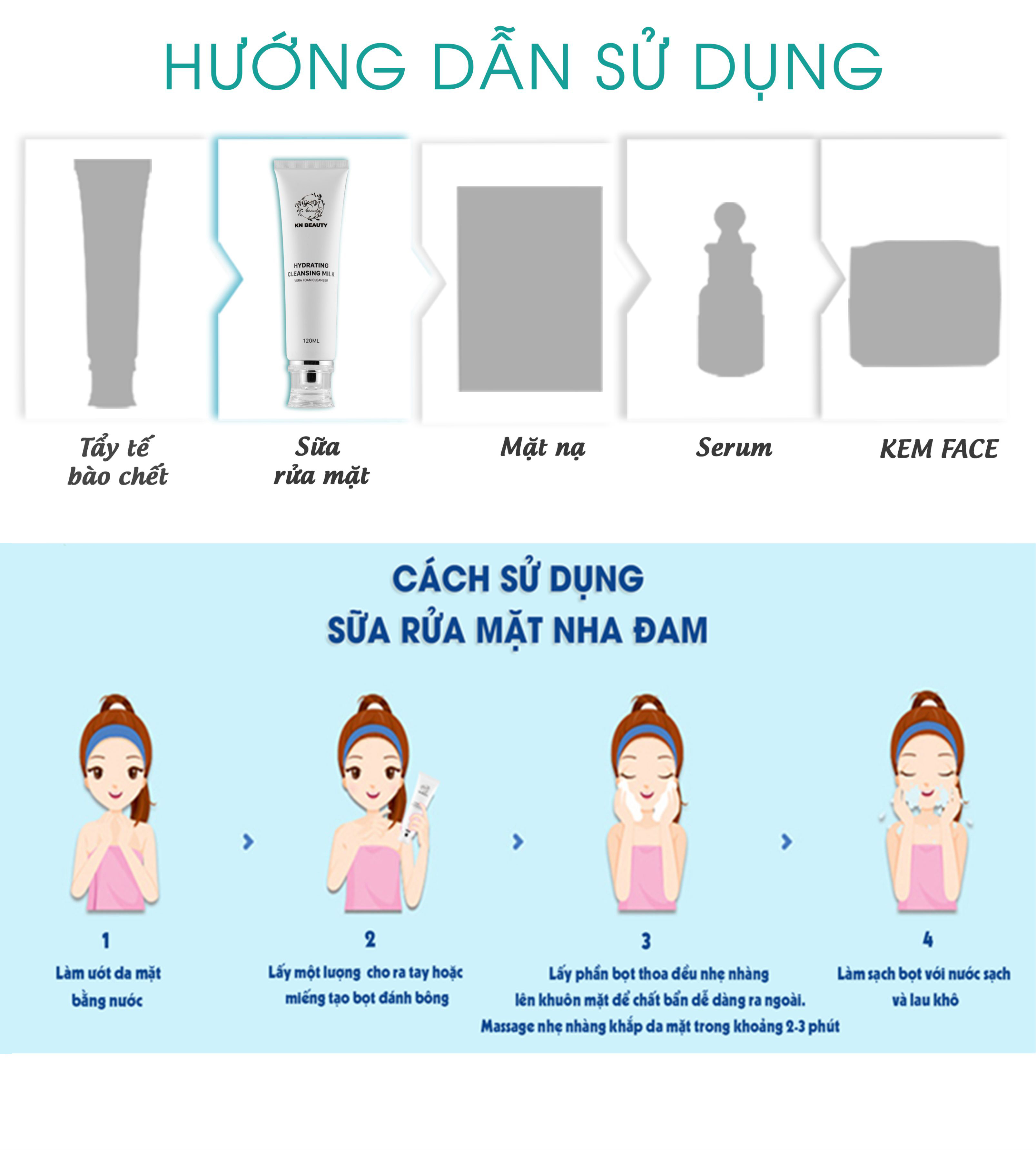 Sữa Rửa Mặt Trắng Da Ngừa Mụn KN Beauty - Hydrating Cleansing Milk 120 ml