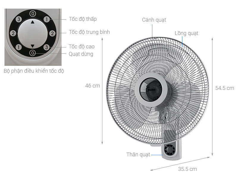 Quạt Treo Tường 3 Cánh Midea FW40-6H (Công Suất 55W - 3 Cấp Gió) - Hàng Chính Hãng