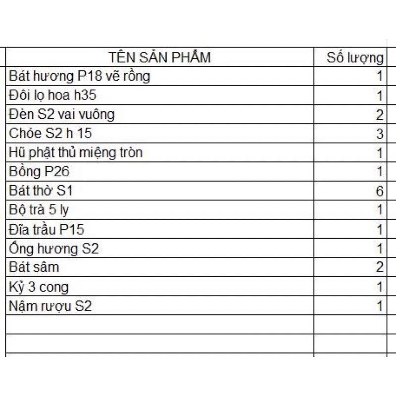 Bộ ban thờ gia tiên men dong , 23 món. Gốm sứ Bát Tràng cao cấp.