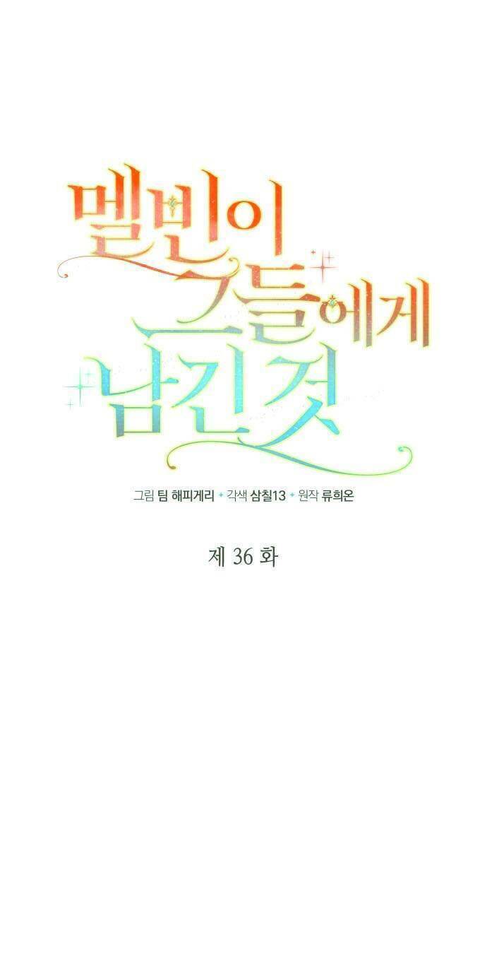 'di vật' melvin để lại chapter 36 2