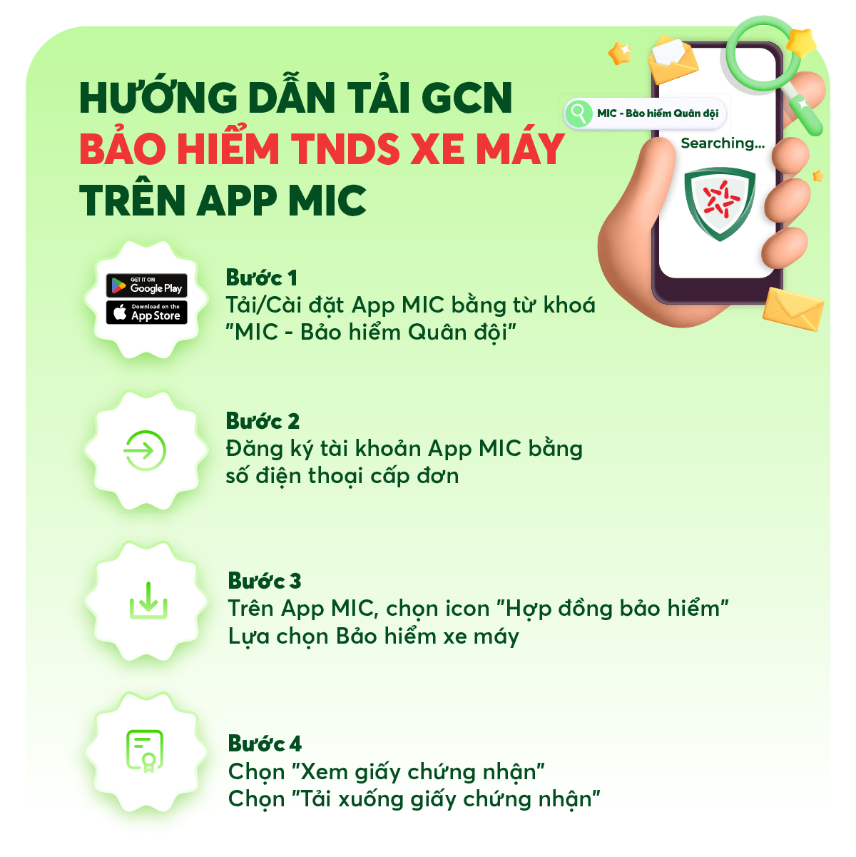 Bảo hiểm TNDS Xe máy (bắt buộc) kèm bảo hiểm tự nguyện, bồi thường lên đến 150 triệu