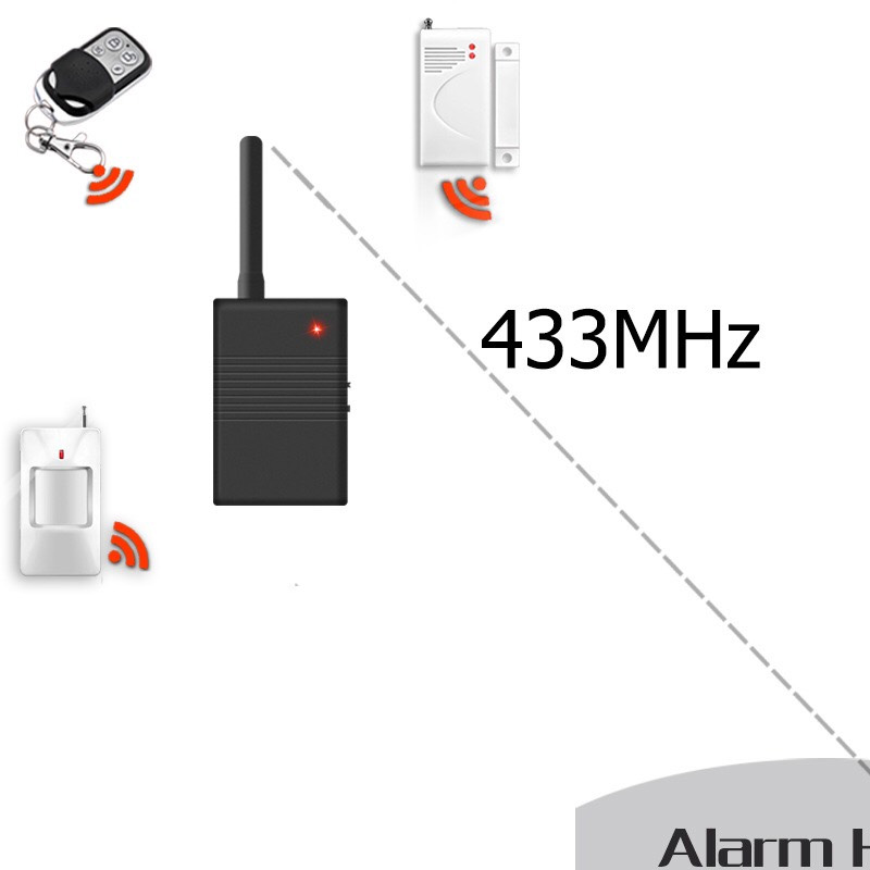 Trung Tâm Khuếch Đại Sóng RF 433Mhz