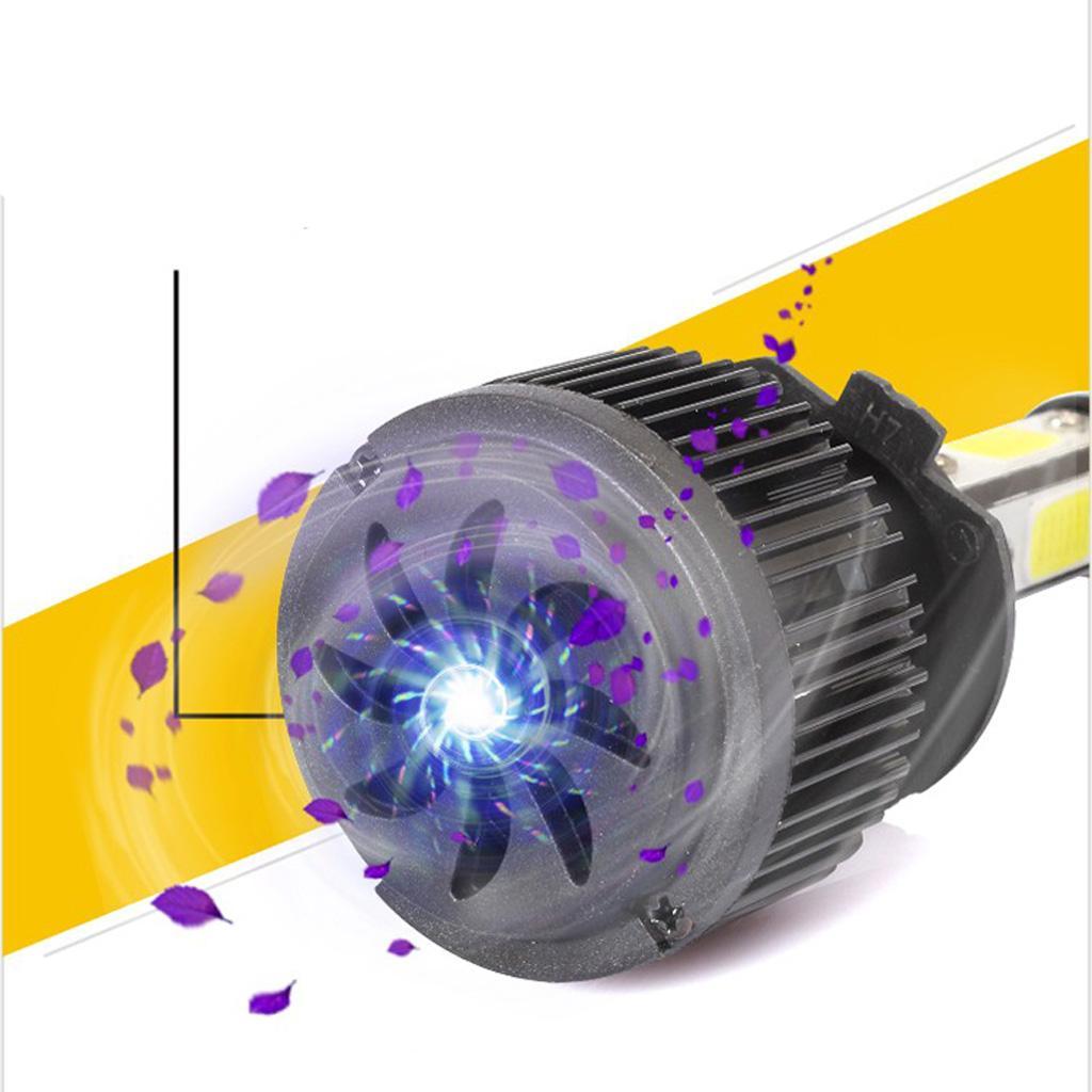 High Quality 2Pcs Car LED COB Headlight Fog Work Light Lamp DRL