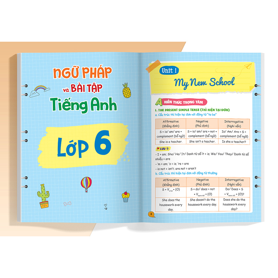 Sổ tay ngữ pháp và bài tập tiếng Anh lớp 6-7-8-9